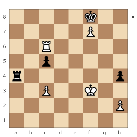 Game #2562949 - Коновалов Николай (Alonso F1) vs Сергей (Сергей2)