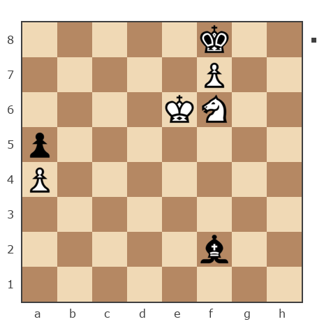 Game #7810511 - Давыдов Алексей (aaoff) vs Дмитрий (Dmitriy P)