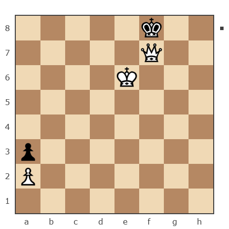 Game #5803406 - Shenker Alexander (alexandershenker) vs Александр (kart2)