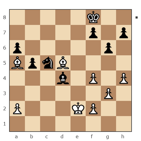 Game #6206246 - Mihachess vs Воробъянинов (Kisa)