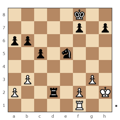 Game #7464497 - Килин Николай Евгеньевич (Kilin) vs АЛЕКСЕЙ ПРОХОРОВ (PRO_2645)