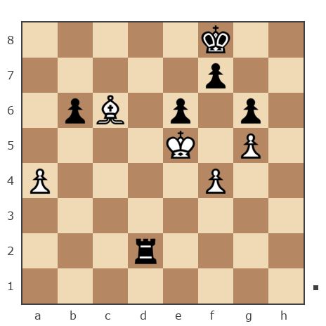 Game #7375378 - Гончарук Евгений Анатольевич (goncharuk12) vs Андрей (Syaolun)