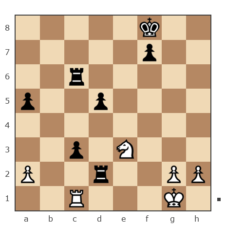 Game #7741454 - Сергей Владимирович Лебедев (Лебедь2132) vs Гулиев Фархад (farkhad58)