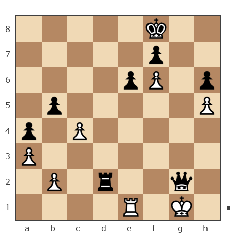 Game #7169784 - Андрей (Recidivist) vs Lisa (Lisa_Yalta)