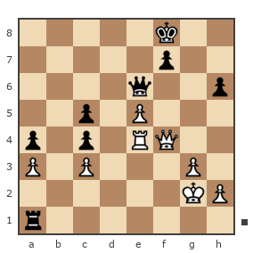 Game #2815443 - Ilgar (ilgar-Baku) vs просто Мария