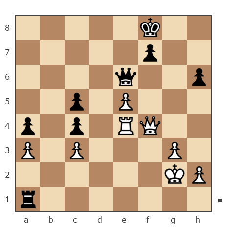 Game #2815443 - Ilgar (ilgar-Baku) vs просто Мария