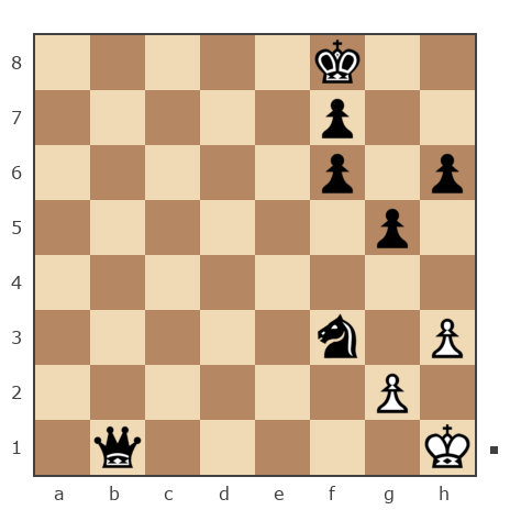 Game #6335312 - Юрий Анатольевич Наумов (JANAcer) vs Юpий Алeкceeвич Copoкин (Y_Sorokin)