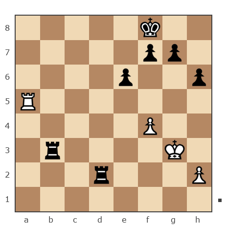 Game #7761739 - Дмитрий Желуденко (Zheludenko) vs Александр (marksun)