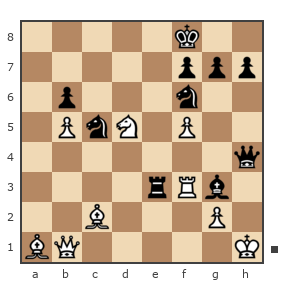 Game #1850828 - Пугачев Павел Владимирович (Pugach) vs Зуев Александр Ярославович (Axel Wolf)