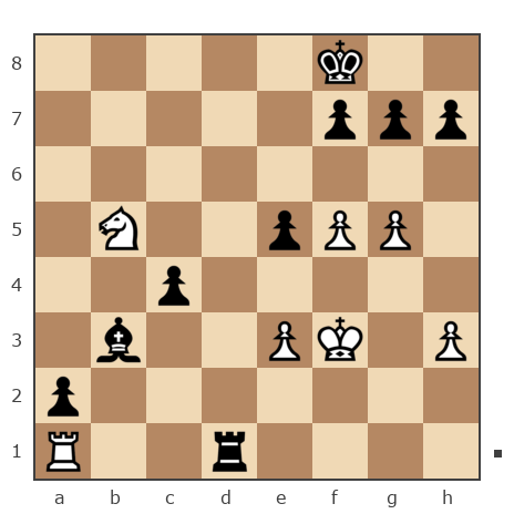 Game #204910 - Роман (romeo7728) vs Лобыничев Антон Альбертович (Антонио)