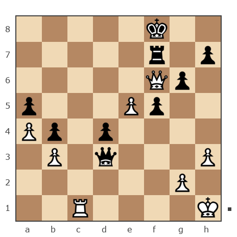 Game #7904043 - Александр Валентинович (sashati) vs Фарит bort58 (bort58)