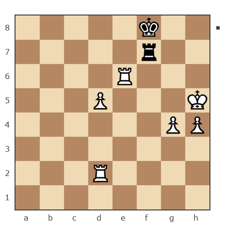 Game #7854585 - Андрей (андрей9999) vs Октай Мамедов (ok ali)