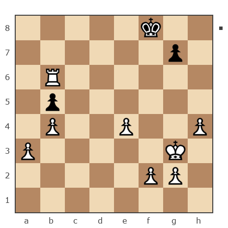 Game #7875565 - Павел Николаевич Кузнецов (пахомка) vs gorec52