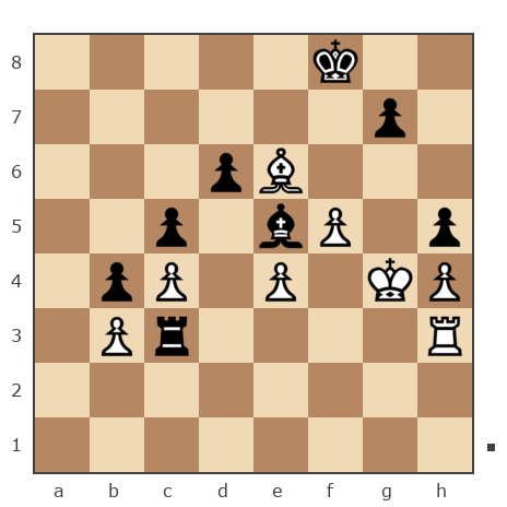 Game #3361424 - Гусаренко Станислав Сергеевич (Gusar_29) vs Кунаев Геннадий (rfvtym)