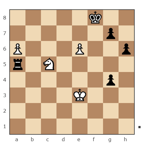 Game #7748700 - Борис (borshi) vs Страшук Сергей (Chessfan)