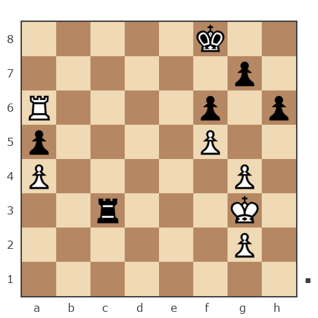 Партия №7841656 - Лисниченко Сергей (Lis1) vs Шахматный Заяц (chess_hare)