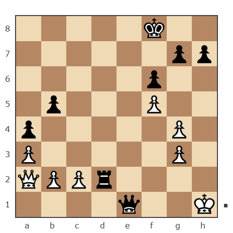 Game #7872230 - Александр (Spaniard) vs alex22071961