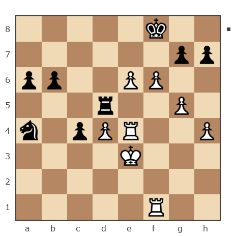 Game #5508606 - андрей (2005dron22) vs гонорацкий сергей борисович (гонорацкий сергей)