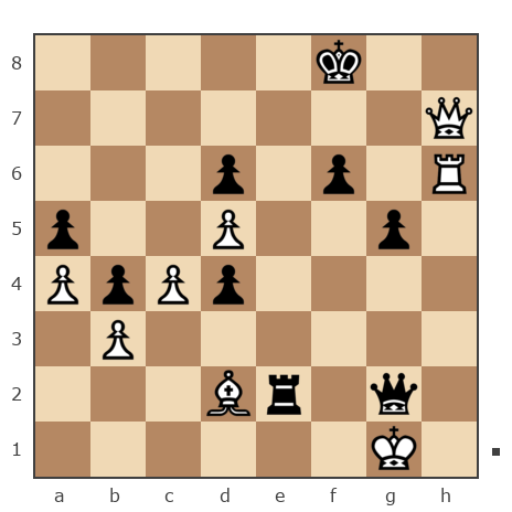 Game #7866052 - Shlavik vs Андрей (Андрей-НН)