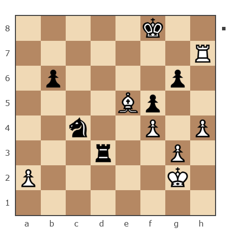 Game #6932407 - Алексей Грачев (MultiGoose) vs Олег Маратович (Mahfuz)