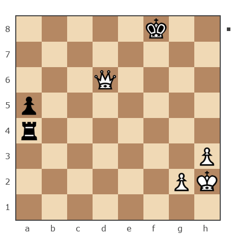 Game #7789317 - Павел Николаевич Кузнецов (пахомка) vs Михаил Юрьевич Мелёшин (mikurmel)