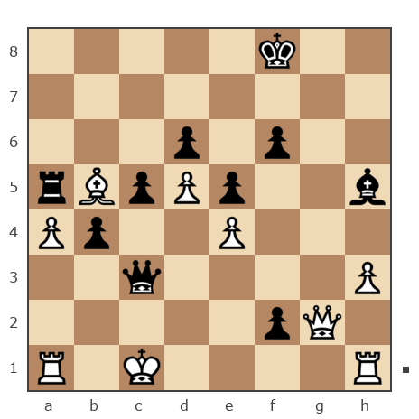 Game #7723656 - Gaevskiy vs Евгений (Чита)