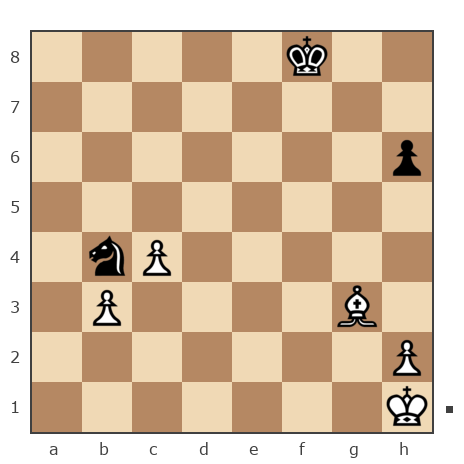 Game #3970822 - Татьяна (Смерш1943) vs Ященко Владимир Александрович (JohnTon)