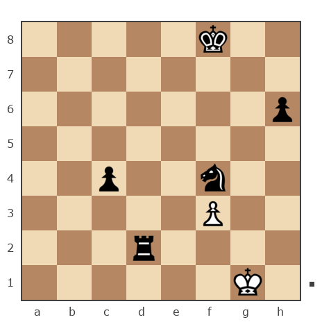 Game #7777640 - Борис Абрамович Либерман (Boris_1945) vs Анатолий Алексеевич Чикунов (chaklik)