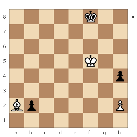 Game #7747338 - user_334795 vs Кирилл (kirsam)