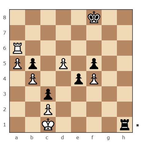 Game #7786195 - Дмитрий (Dmitriy P) vs Сергей Поляков (Pshek)