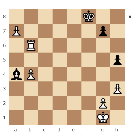 Game #7870179 - Андрей (Андрей-НН) vs contr1984