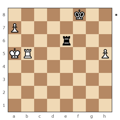 Game #7808093 - Шахматный Заяц (chess_hare) vs [User deleted] (Dolzhikov_A)