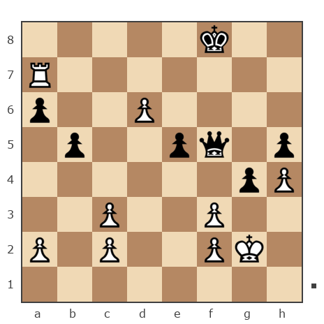 Game #7169549 - Дымшаков Станислав (пень62) vs Моторин Алексей Витальевич (MAV1109)