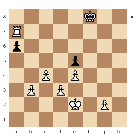 Game #7872580 - Андрей (Андрей-НН) vs сергей александрович черных (BormanKR)
