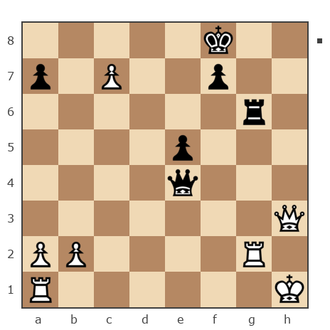 Game #6060261 - Илья (BlackTemple) vs alex nemirovsky (alexandernemirovsky)