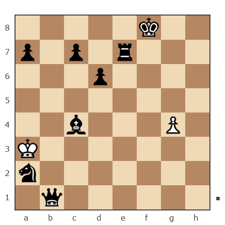 Game #7884466 - JoKeR2503 vs Sergej_Semenov (serg652008)