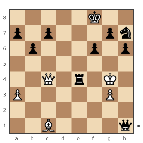 Game #7789153 - Сергей (Mister-X) vs Aurimas Brindza (akela68)