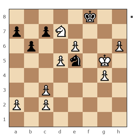 Game #7852232 - Озорнов Иван (Синеус) vs Aurimas Brindza (akela68)