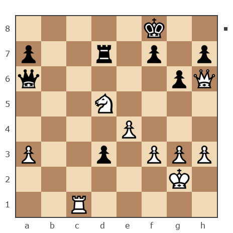 Game #7783827 - Владимир Васильевич Троицкий (troyak59) vs Павлов Стаматов Яне (milena)