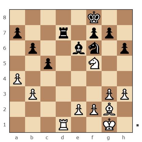 Game #1051379 - Serega (Getto) vs Владислав (VladDnepr)