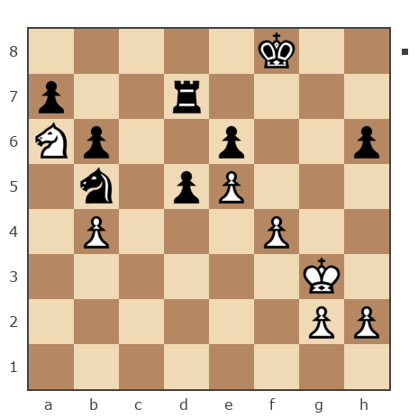 Game #7815283 - Георгиевич Петр (Z_PET) vs chitatel