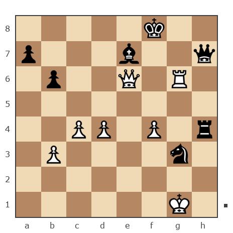 Game #7790453 - Алексей Кудря (AK1954) vs Сергей (Mirotvorets)