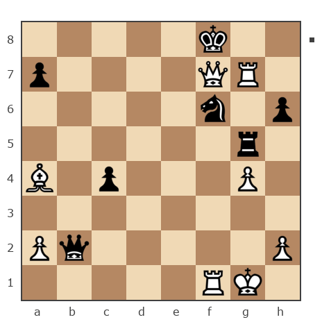 Game #7849946 - Лисниченко Сергей (Lis1) vs Ник (Никf)