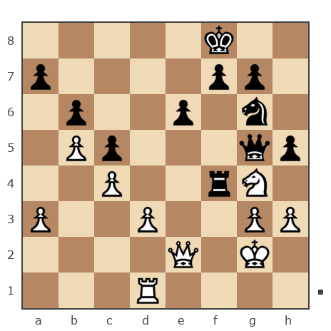 Game #7851455 - николаевич николай (nuces) vs Sergej_Semenov (serg652008)