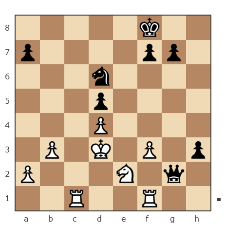 Game #3215922 - Эдуард Сергеевич Опейкин (R36m) vs Борис (borshi)