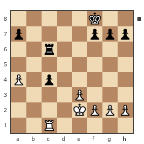 Game #7768875 - Блохин Максим (Kromvel) vs Сергей (eSergo)