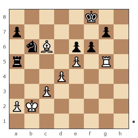 Game #7716254 - Виктор Александрович Семешин (SemVA) vs Максим (Maxim29)