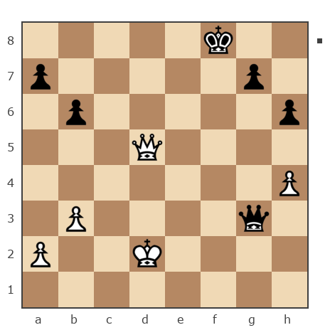 Game #3356190 - larisa   slonimski (larisa41) vs Козлов Михаил Владимирович (michael_kozlov)