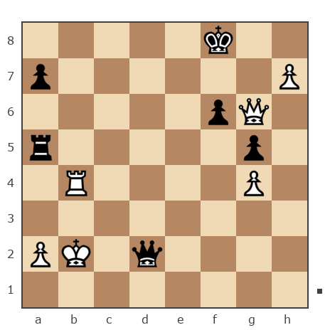 Game #7889238 - Демьянченко Алексей (AlexeyD51) vs Golikov Alexei (Alexei Golikov)