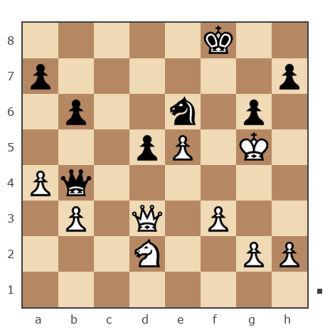 Game #7793124 - Виктор Иванович Масюк (oberst1976) vs [User deleted] (roon)